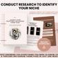 Launch Your Profitable Instagram Theme Page Guide